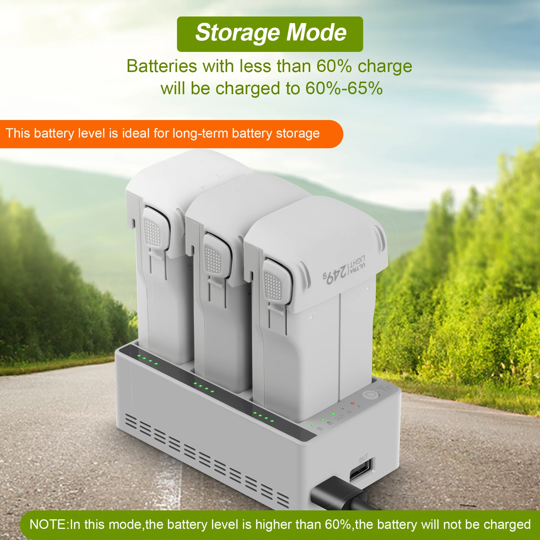Ladehub für DJI LITO 1 X1 Digi – Drone Charging Hub Bewertung und Preis