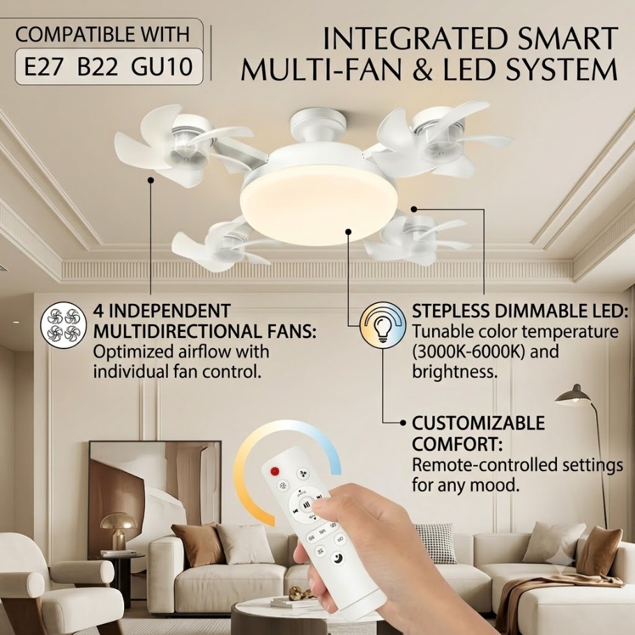 3/4-Kopf-Deckenventilator im D – Drone Beacon Light Bewertung und Preis