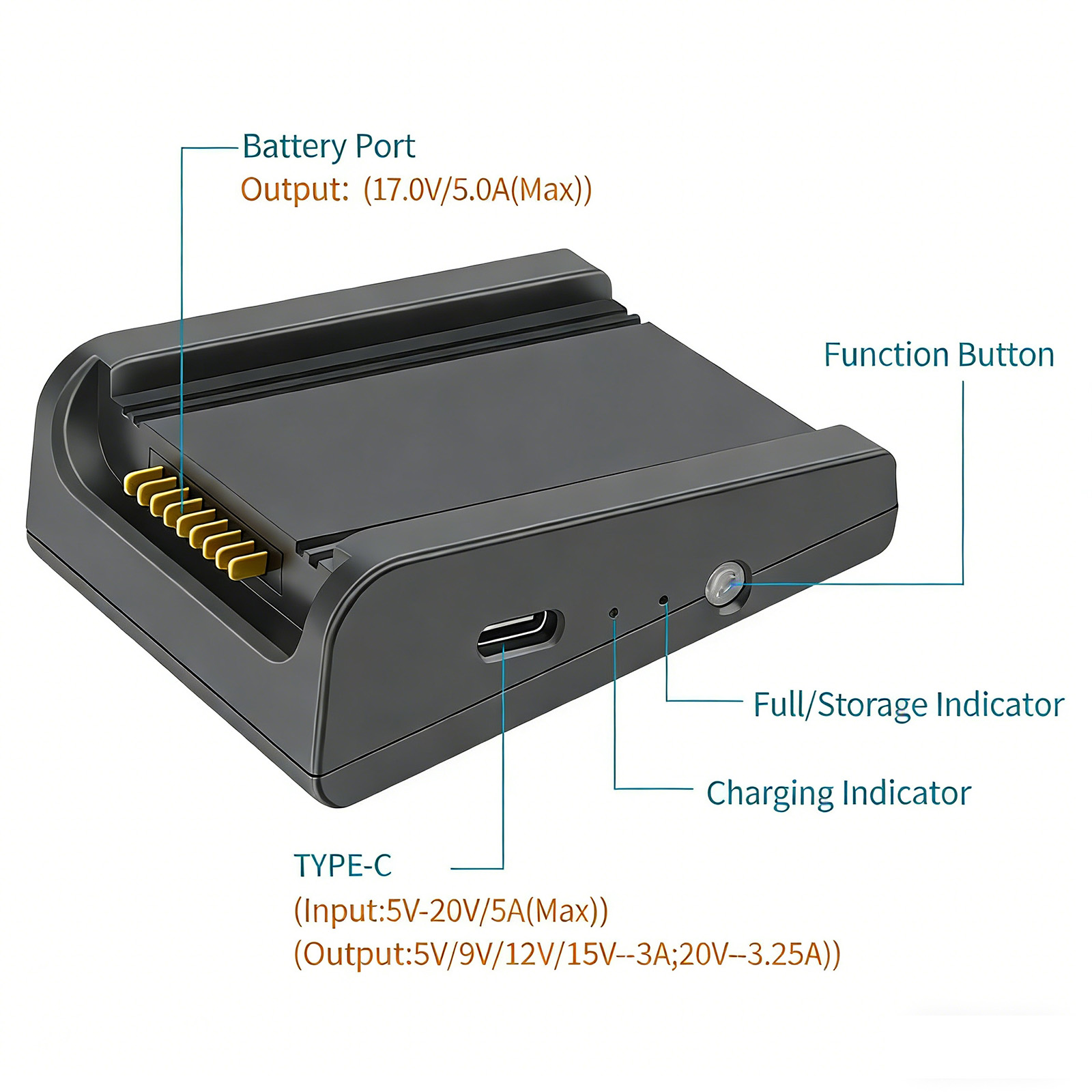 Für DJI Air 3/Air 3S Drohnen-A – Drone Charging Hub Bewertung und Preis